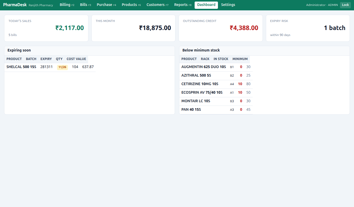 The dashboard showing today's sales, low stock and items nearing expiry.